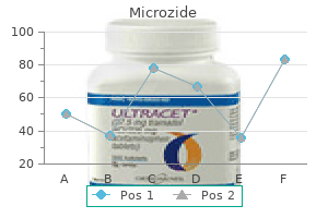 12.5mg microzide