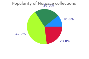 buy norpace 150mg with mastercard