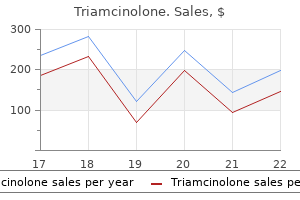 best order for triamcinolone