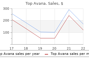 buy 80mg top avana with mastercard