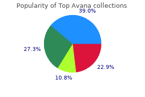 buy discount top avana 80mg online