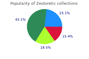 discount 17.5 mg zestoretic free shipping