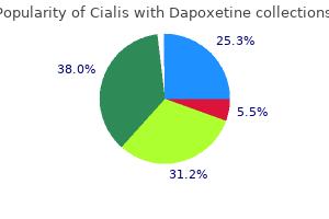 order 40/60 mg cialis with dapoxetine fast delivery