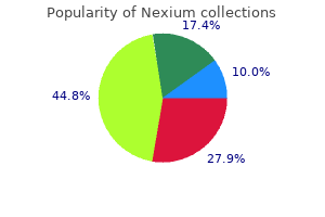 buy nexium master card