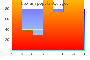 20mg nexium free shipping