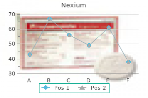 cheap nexium 40mg line