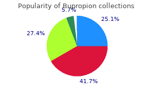 cheap 150 mg bupropion with visa