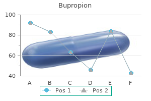 purchase bupropion 150mg on-line