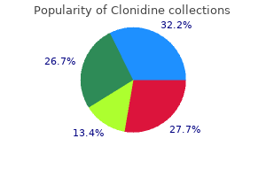 buy cheap clonidine line