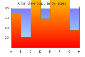 purchase clonidine 0.1mg with mastercard