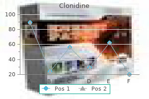 cheap clonidine 0.1mg overnight delivery