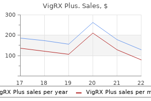 vigrx plus 60caps with amex