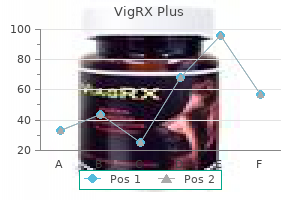 vigrx plus 60 caps amex