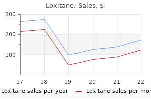 order loxitane 10 mg on line