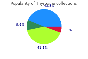 order thyroxine 150mcg on line