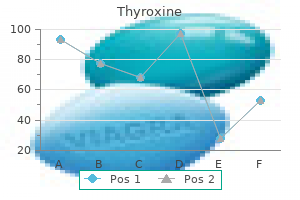 100mcg thyroxine with mastercard