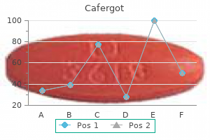 purchase cafergot mastercard