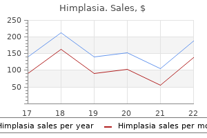 discount himplasia 30caps