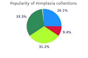 order generic himplasia pills