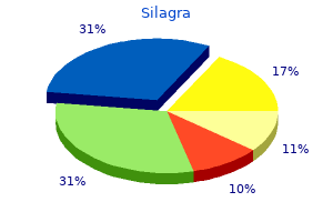 silagra 100mg cheap