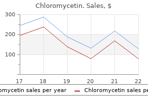 cheap chloromycetin 250mg with amex