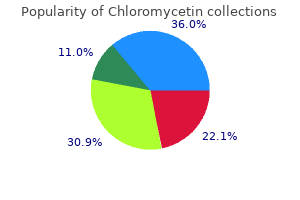 order chloromycetin no prescription