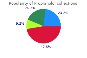 propranolol 80mg amex