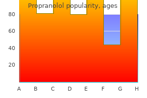 discount propranolol 20 mg otc