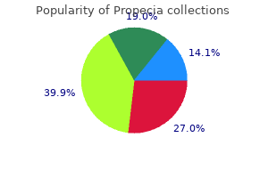 buy propecia 1mg with visa