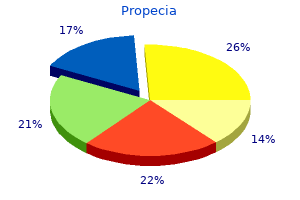 discount propecia 5 mg without prescription