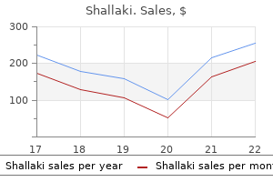 buy shallaki discount