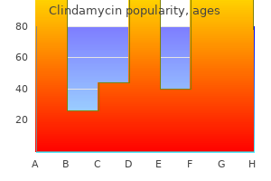 discount clindamycin