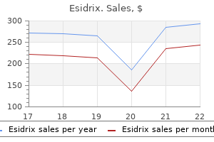 discount 25mg esidrix free shipping