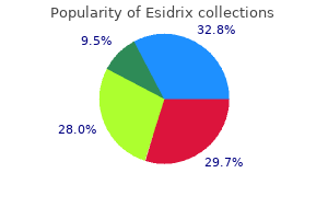 buy esidrix 25 mg amex