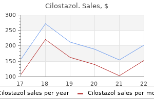 order cilostazol once a day