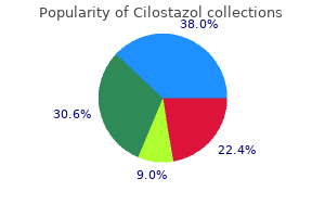 cheap cilostazol 100 mg otc