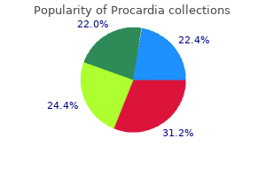 purchase cheap procardia line