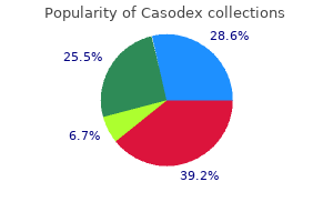 buy casodex no prescription