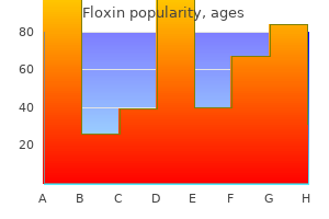 order 400 mg floxin with visa