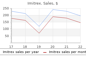 generic 25 mg imitrex fast delivery