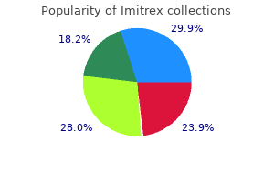 discount imitrex 25 mg without prescription