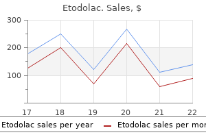 buy generic etodolac 400 mg online