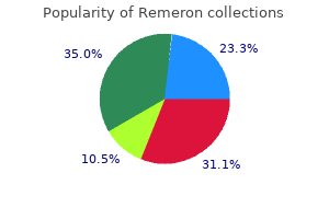 order generic remeron pills