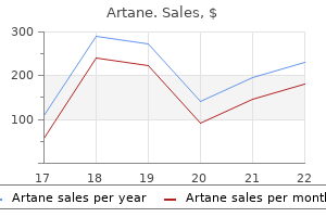 artane 2mg for sale