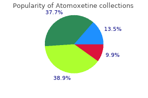 order genuine atomoxetine online