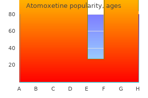 buy generic atomoxetine on line