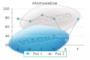 order atomoxetine 40 mg without prescription