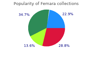 purchase femara 2.5mg line