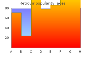 cheap retrovir 300 mg amex