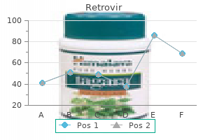 buy cheap retrovir 300 mg